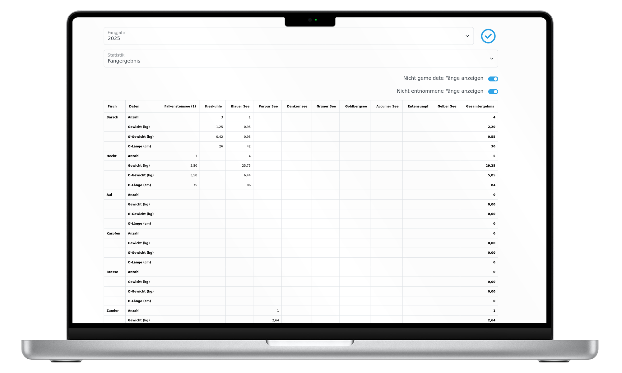 Vereinscockpit Statistik - Fangauswertungen und detaillierte Statistiken für Angelvereine